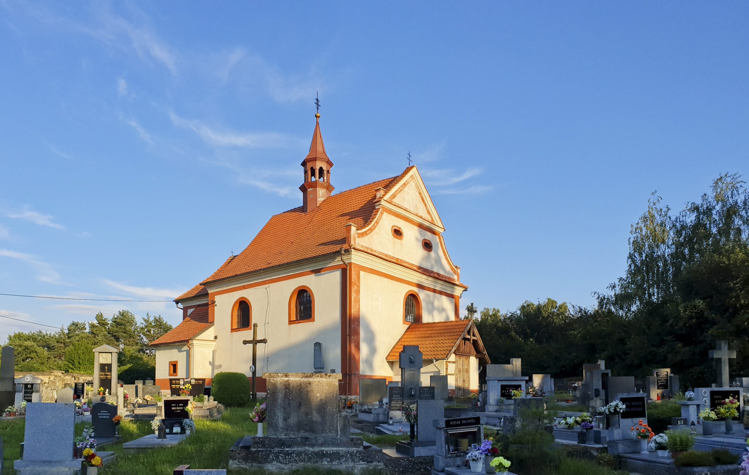Kostel sv. Havla, Rasochy